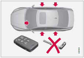 Locking/unlocking points with valet locking activated