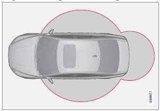 Range of the keyless drive remote key5 ft (1.5 meters)