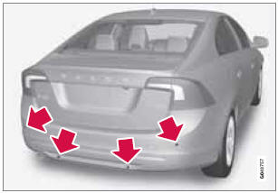 Location of the rear sensors