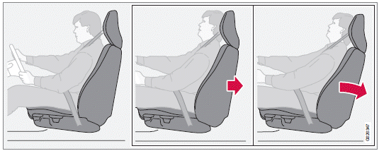 The Whiplash Protection System (WHIPS) consists