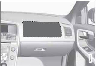 Location of the passenger's side front airbag