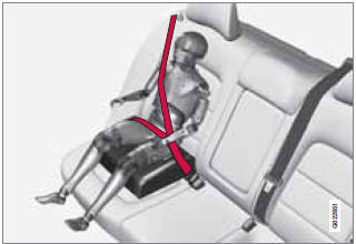 Position the child correctly on the booster cushion