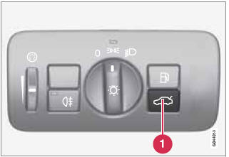 Unlocking the tailgate from the passenger compartment