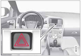 Location of the hazard warning flasher button