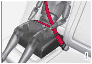 Positioning the seat belt
