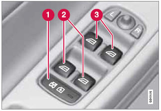 Driver's door control panel