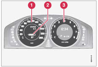Gauges in the instrument panel