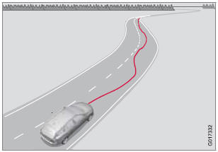This function is intended to alert the driver if his/her driving becomes erratic,
