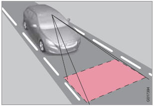 This function is designed to help reduce the risk of accidents in situations