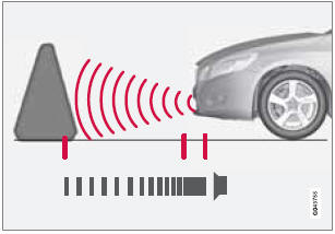 The distance monitored in front of the vehicle is approximately 2.5 ft (0.8 m).