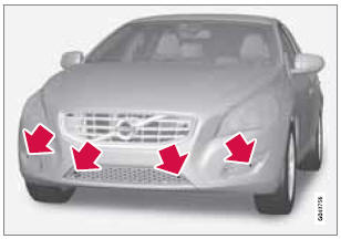 Location of the front sensors