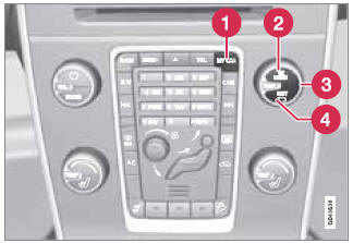 Center console controls for menu navigation