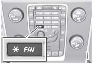 The FAV button can be used to store frequently used functions, making it possible