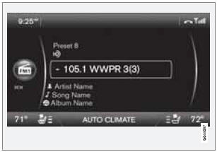 Example of an HD Radio station with sub-channels