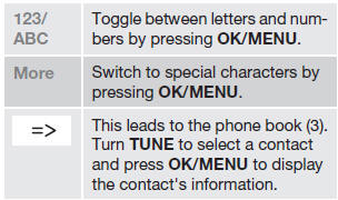 Press EXIT briefly to erase a single character. Press and hold EXIT to erase