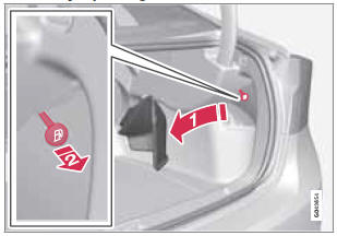 If necessary, the fuel filler door can be opened manually: