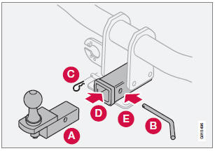 A - Ball holder  B - Locking bolt  C - Cotter pin  D - Hitch assembly  E