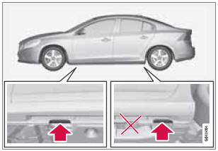 Jack attachment points