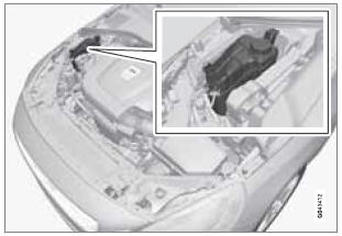 Location of the coolant reservoir