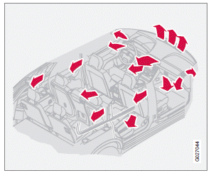 The incoming air is distributed through the ventilation