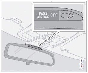 Occupant Weight Sensor (OWS) indicator light