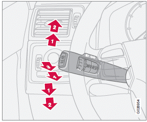 Turn signals, lane change