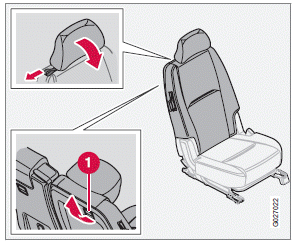 Folding the backrests  second row of