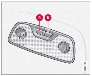 Rear reading lights