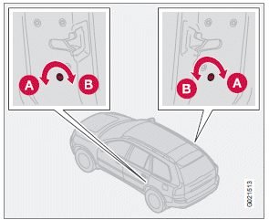 Child safety locks in the rear doors