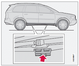 Jack attachment points