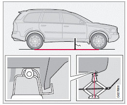 Attaching the jack