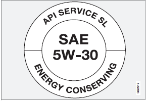American Petroleum Institute (API) symbol