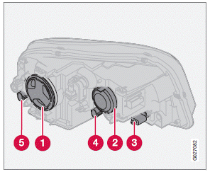 1 Low beam headlight/Active Bending Lights