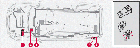 1 Relays/fuse box in the engine compartment