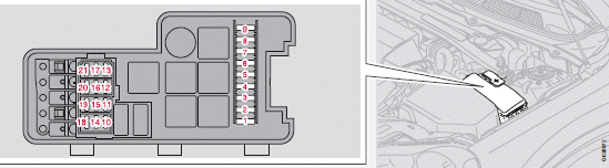 When replacing fuses, be sure to replace a