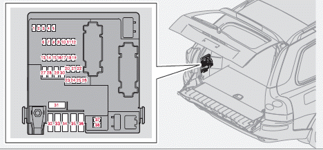 The fuses in the cargo area are located behind