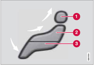 1 Manual air distributiondefroster