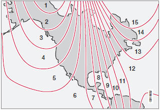 Magnetic zones.