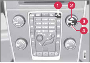 Center console controls for menu navigation