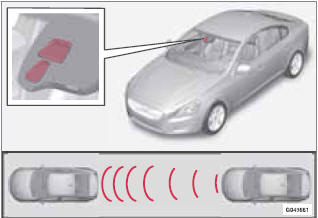 Location of the laser sensor in the windshield
