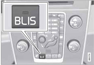 BLIS is automatically activated when the ignition