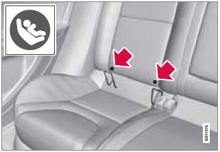 Using the ISOFIX/LATCH lower child seat anchors