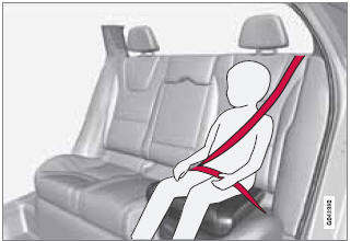 Correct seating position: child's head is below the
