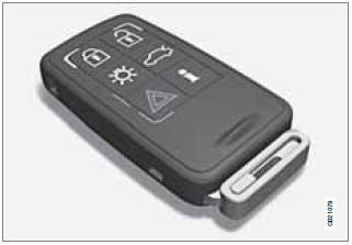 Personal Car Communicator (PCC)