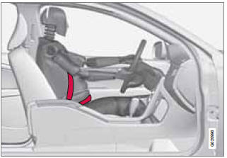 Seat belt use during pregnancy