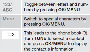 Press EXIT briefly to erase a single character.