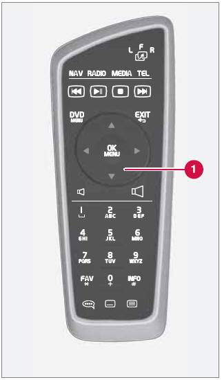 1 The scroll wheel has the same function as