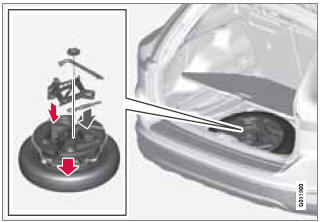 Location of jack, towing eyelet1 and tools