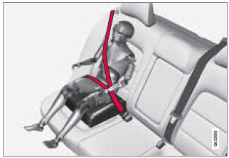 Position the child correctly on the booster cushion