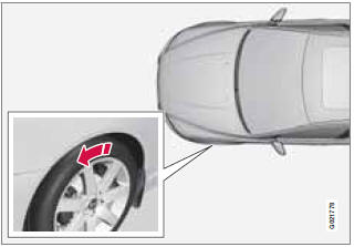 The arrows shows the direction of rotation of the tire